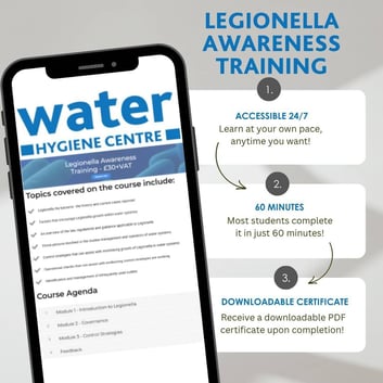 Awareness Training