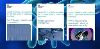 HTM 04-01 - Safe Water in Healthcare premises explained