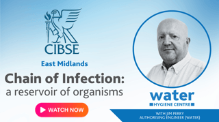 CABE: Chain of Infection, a reservoir of organisms