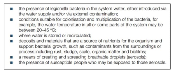 text explaining legionella awareness