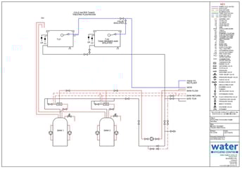 Water Hygiene Schematics
