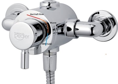 TMV Single Sequential Control