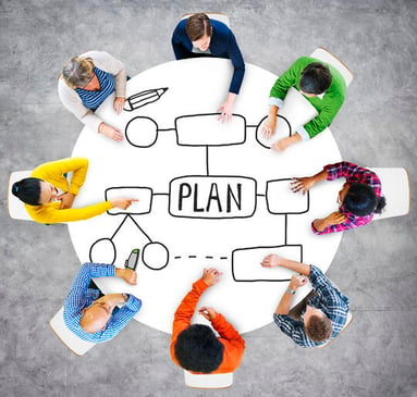 team of people around a big table with 'plan' on it